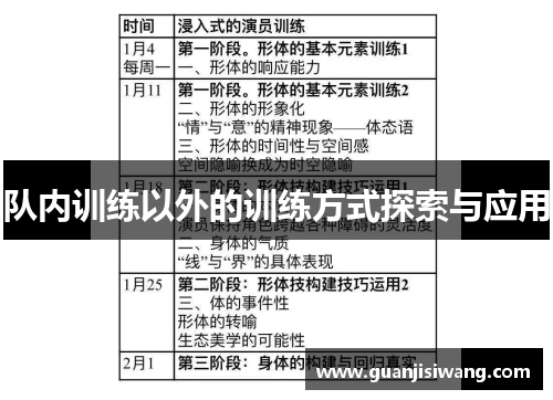 队内训练以外的训练方式探索与应用